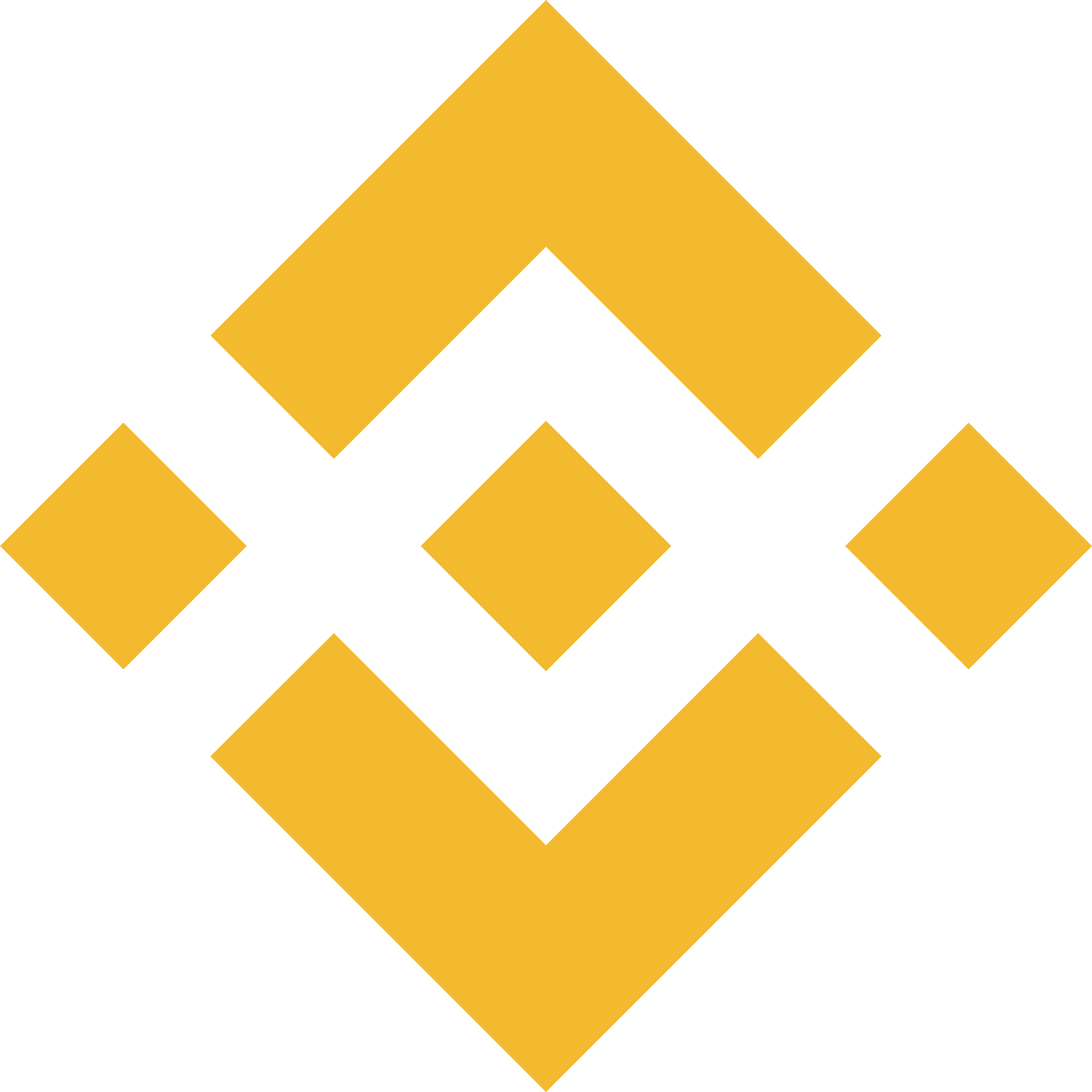 BSC