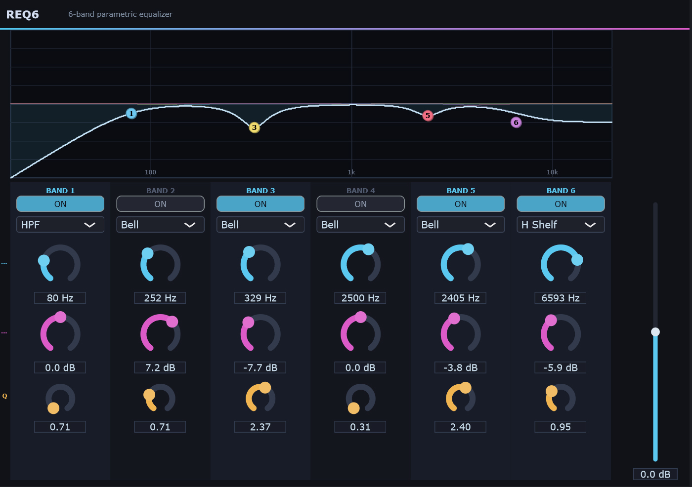 REQ6 - 6-band parametric EQ